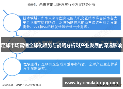 足球市场营销全球化趋势与战略分析对产业发展的深远影响