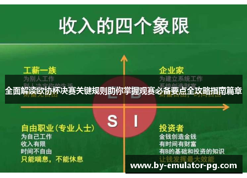全面解读欧协杯决赛关键规则助你掌握观赛必备要点全攻略指南篇章