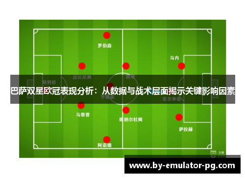 巴萨双星欧冠表现分析：从数据与战术层面揭示关键影响因素