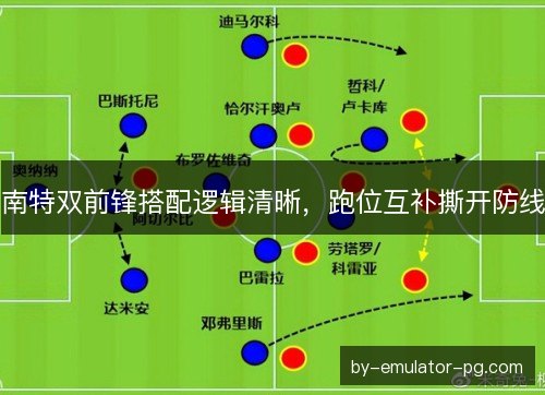 南特双前锋搭配逻辑清晰，跑位互补撕开防线